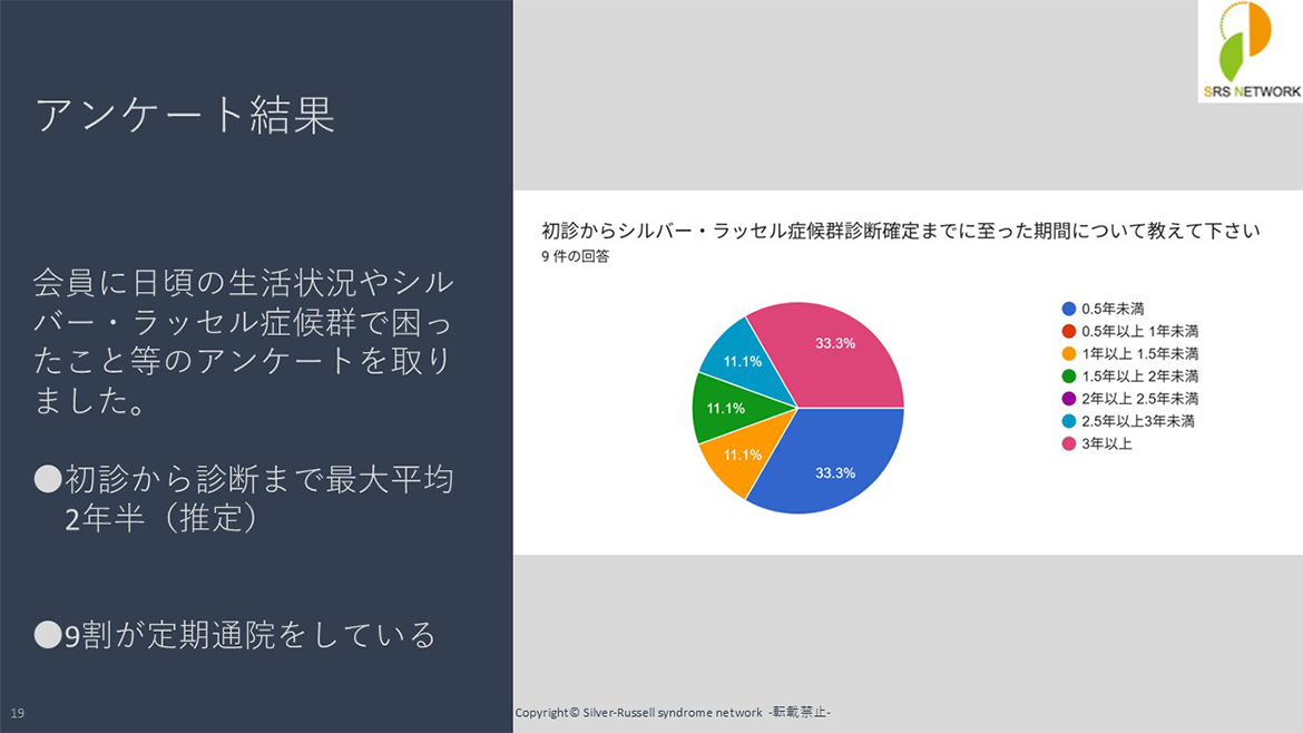 難病慢性疾患全国フォーラム2025 登壇記念