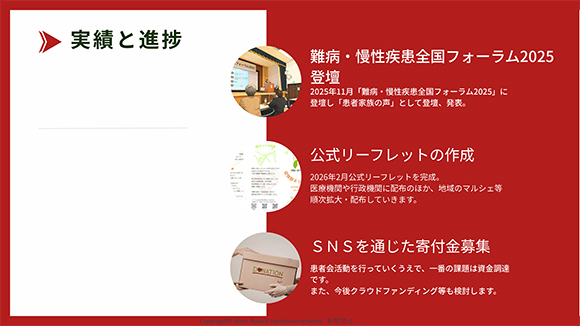 実績と進捗